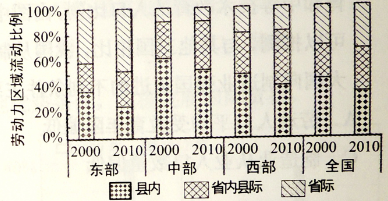 (www.zxxk.com)--教育資源門戶，提供試卷、教案、課件、論文、素材及各類教學資源下載，還有大量而豐富的教學相關資訊！