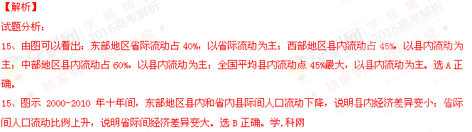 (www.zxxk.com)--教育資源門戶，提供試卷、教案、課件、論文、素材及各類教學資源下載，還有大量而豐富的教學相關資訊！