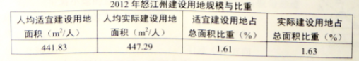 (www.zxxk.com)--教育資源門戶，提供試卷、教案、課件、論文、素材及各類教學資源下載，還有大量而豐富的教學相關資訊！
