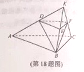  版權所有