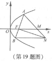  版權所有